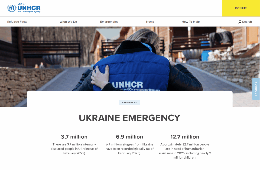 UNHCR - refugees UA stata
