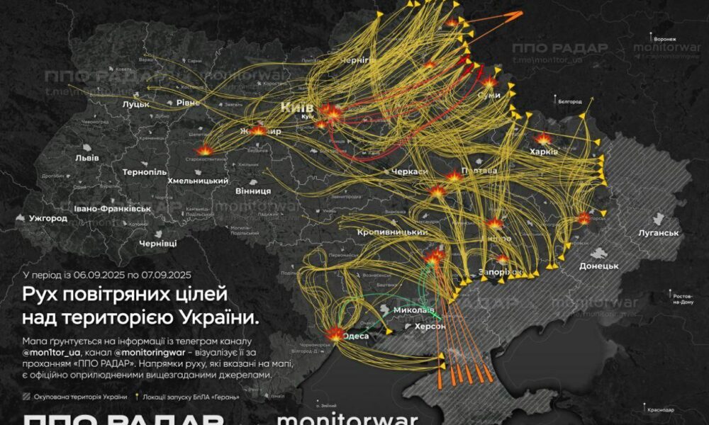 Kyiv atacks