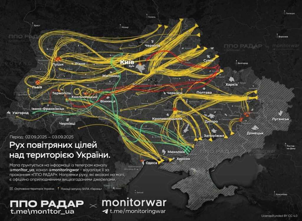 West Ukraine strikes